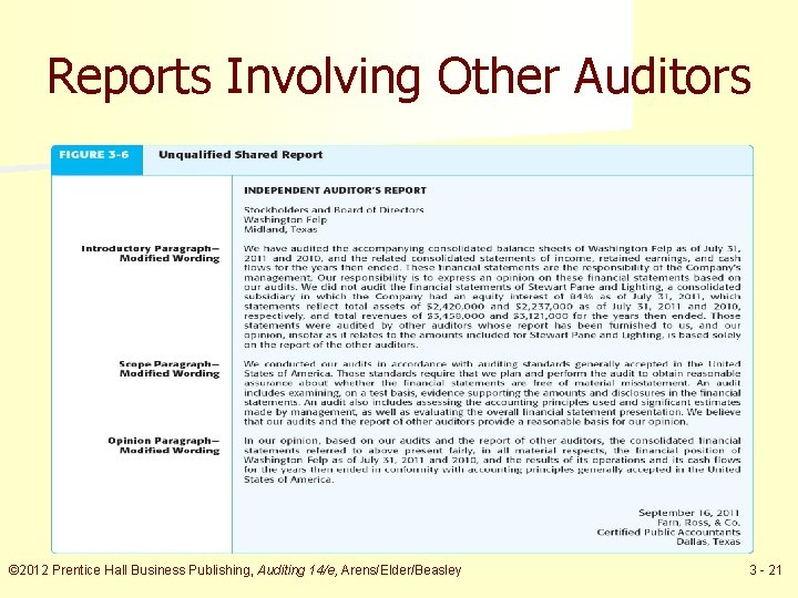 Reports Involving Other Auditors © 2012 Prentice Hall Business Publishing, Auditing 14/e, Arens/Elder/Beasley 3