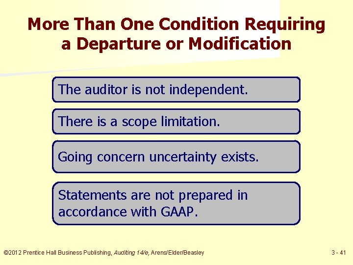 More Than One Condition Requiring a Departure or Modification The auditor is not independent.