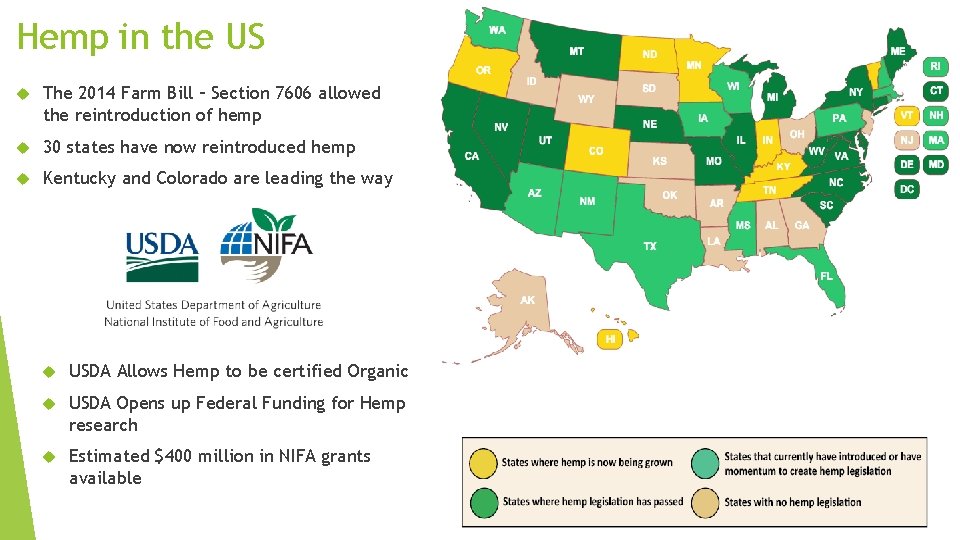Hemp in the US The 2014 Farm Bill – Section 7606 allowed the reintroduction