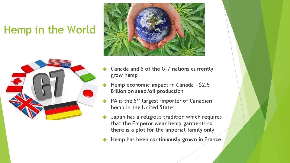 Hemp in the World Canada and 5 of the G-7 nations currently grow hemp
