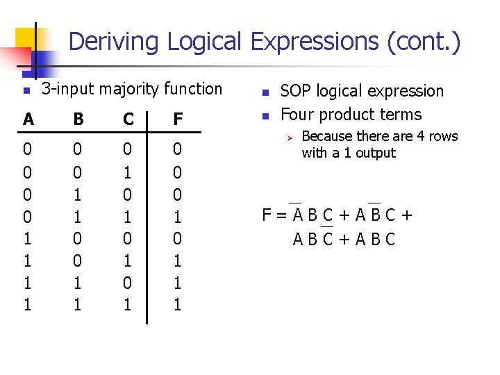Deriving Logical Expressions (cont. ) n A 0 0 1 1 3 -input majority