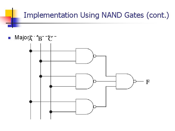 Implementation Using NAND Gates (cont. ) n Majority function 