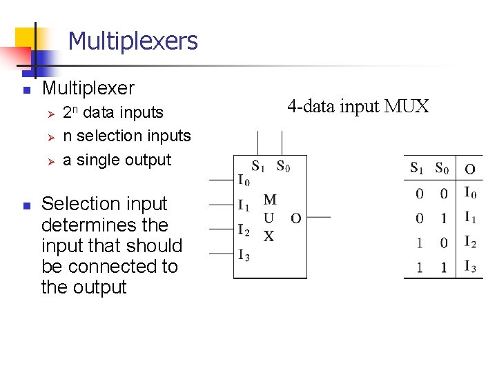Multiplexers n Multiplexer Ø Ø Ø n 2 n data inputs n selection inputs