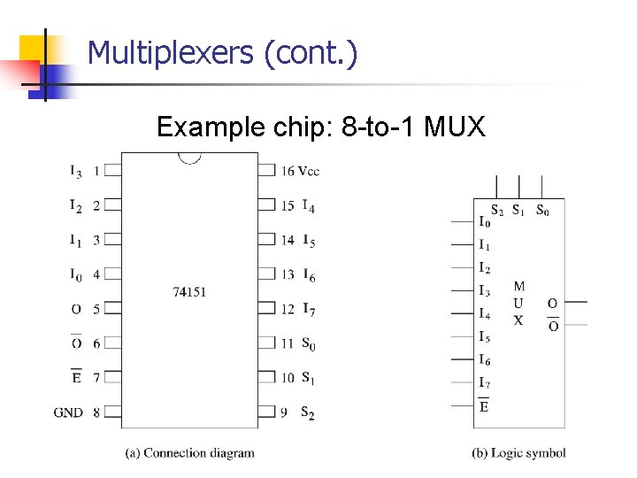 Multiplexers (cont. ) Example chip: 8 -to-1 MUX 