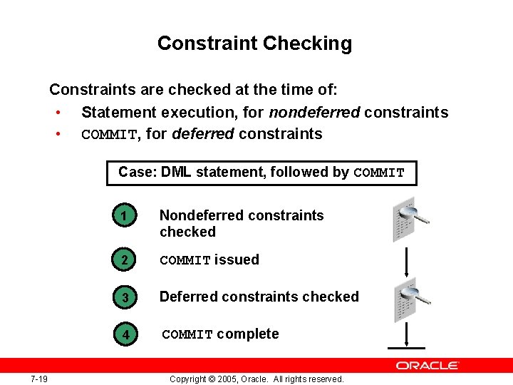 Constraint Checking Constraints are checked at the time of: • Statement execution, for nondeferred Constraint Checking Constraints are checked at the time of: • Statement execution, for nondeferred