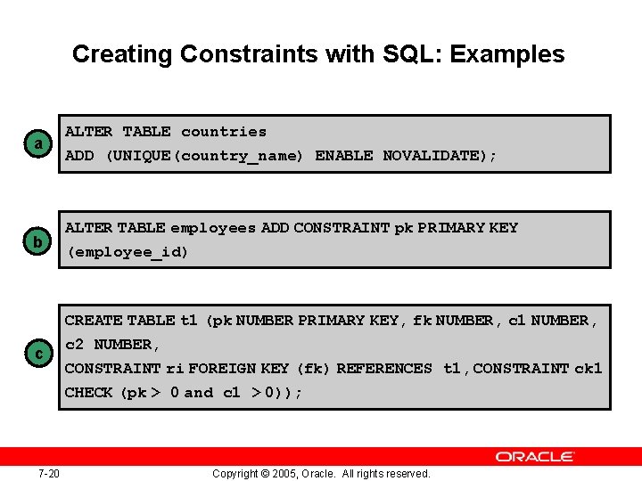 Creating Constraints with SQL: Examples a b ALTER TABLE countries ADD (UNIQUE(country_name) ENABLE NOVALIDATE); Creating Constraints with SQL: Examples a b ALTER TABLE countries ADD (UNIQUE(country_name) ENABLE NOVALIDATE);