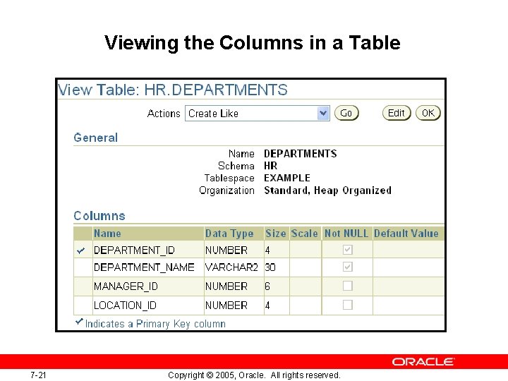 Viewing the Columns in a Table 7 -21 Copyright © 2005, Oracle. All rights Viewing the Columns in a Table 7 -21 Copyright © 2005, Oracle. All rights