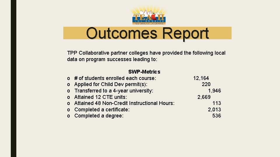 Outcomes Report TPP Collaborative partner colleges have provided the following local data on program