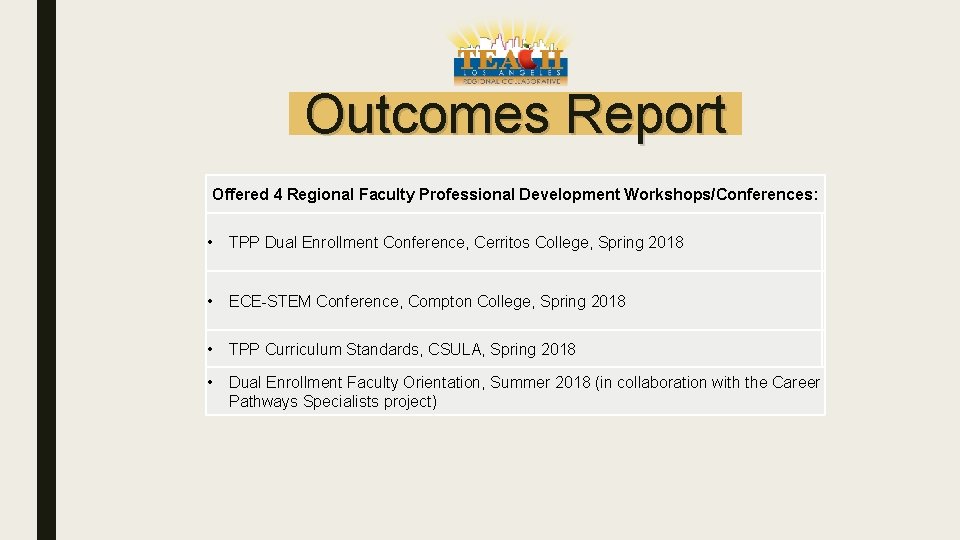 Outcomes Report Offered 4 Regional Faculty Professional Development Workshops/Conferences: • TPP Dual Enrollment Conference,