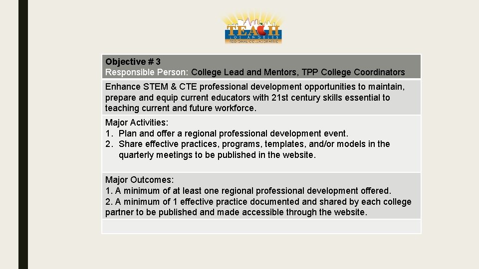 Objective # 3 Responsible Person: College Lead and Mentors, TPP College Coordinators Enhance STEM