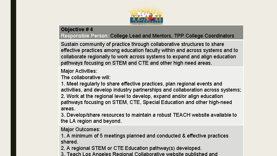 Objective # 4 Responsible Person: College Lead and Mentors, TPP College Coordinators Sustain community