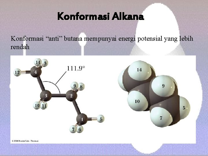 Konformasi Alkana Konformasi “anti” butana mempunyai energi potensial yang lebih rendah 
