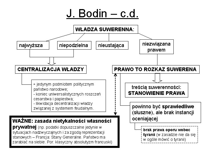J. Bodin – c. d. WŁADZA SUWERENNA: najwyższa niepodzielna nieustająca CENTRALIZACJA WŁADZY - jedynym