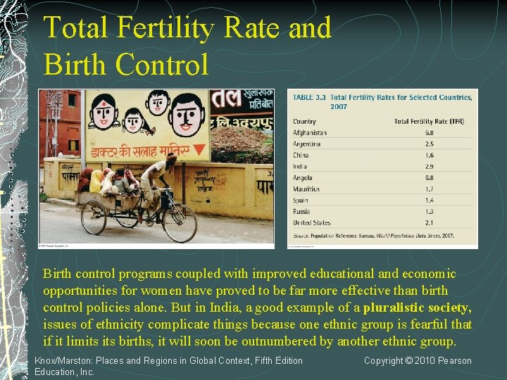 Total Fertility Rate and Birth Control Birth control programs coupled with improved educational and