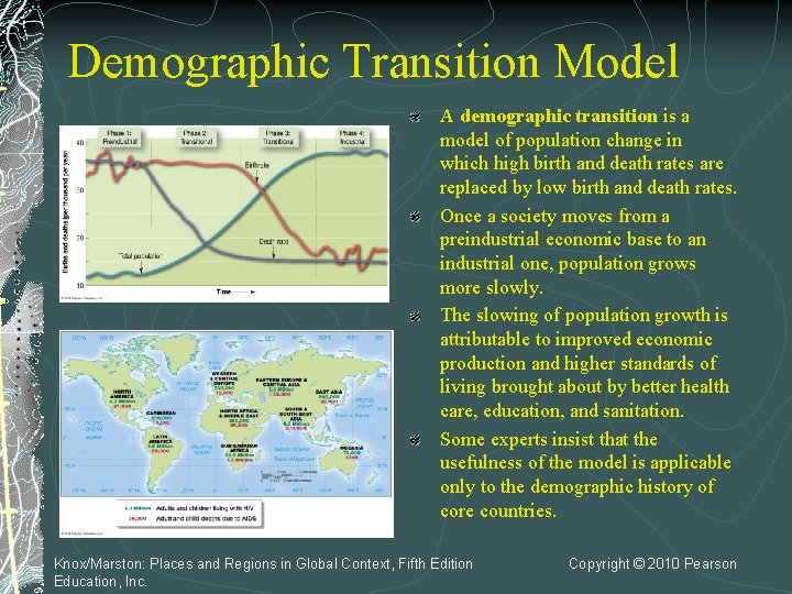 Demographic Transition Model A demographic transition is a model of population change in which