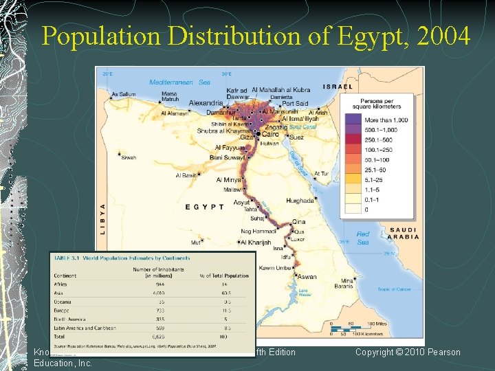 Population Distribution of Egypt, 2004 Knox/Marston: Places and Regions in Global Context, Fifth Edition