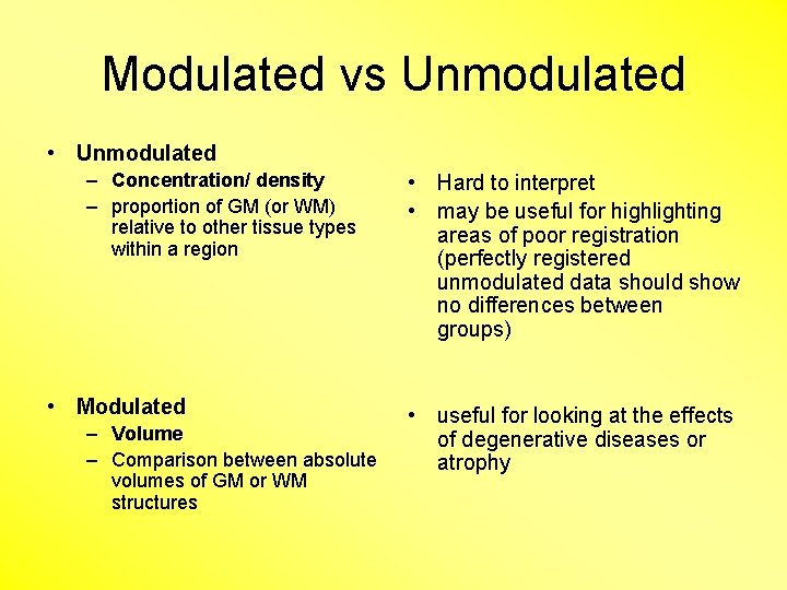 Modulated vs Unmodulated • Unmodulated – Concentration/ density – proportion of GM (or WM)