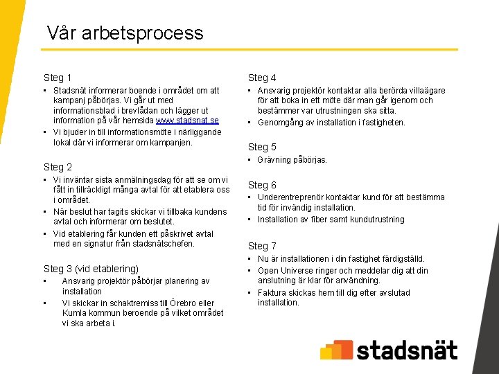 Vår arbetsprocess Steg 1 Steg 4 • Stadsnät informerar boende i området om att