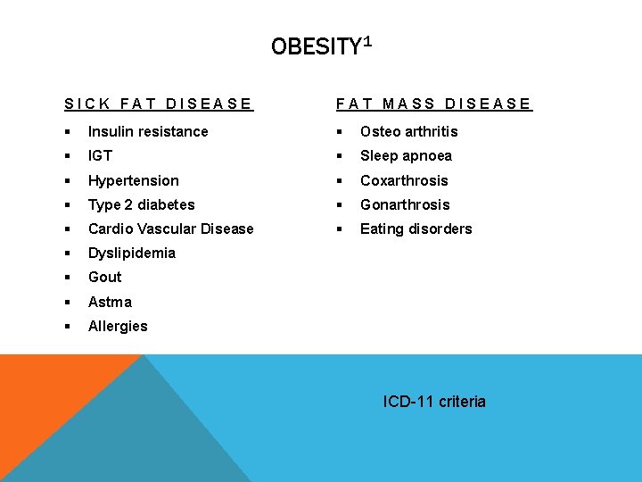 OBESITY 1 SICK FAT DISEASE FAT MASS DISEASE § Insulin resistance § Osteo arthritis