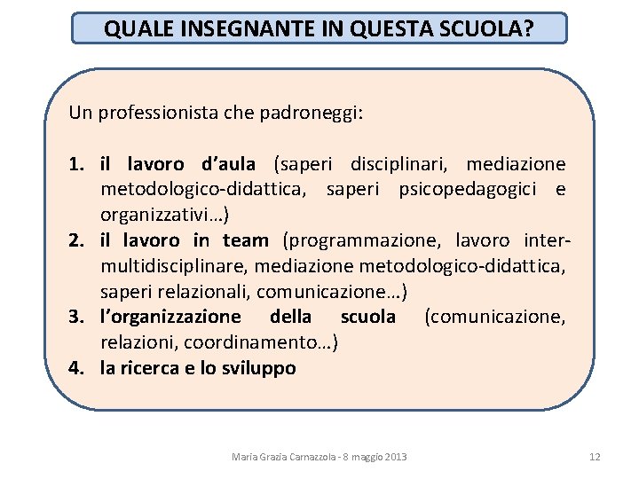 QUALE INSEGNANTE IN QUESTA SCUOLA? Un professionista che padroneggi: 1. il lavoro d’aula (saperi