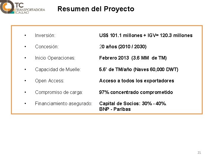 Resumen del Proyecto • Inversión: US$ 101. 1 millones + IGV= 120. 3 millones