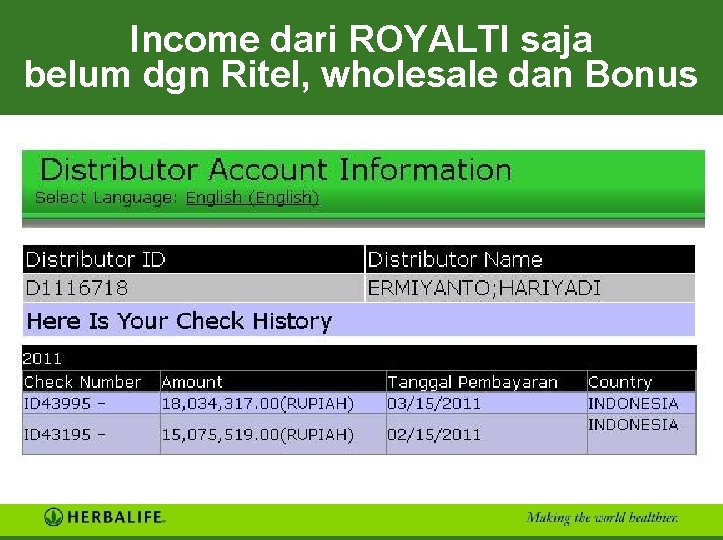 Income dari ROYALTI saja belum dgn Ritel, wholesale dan Bonus 