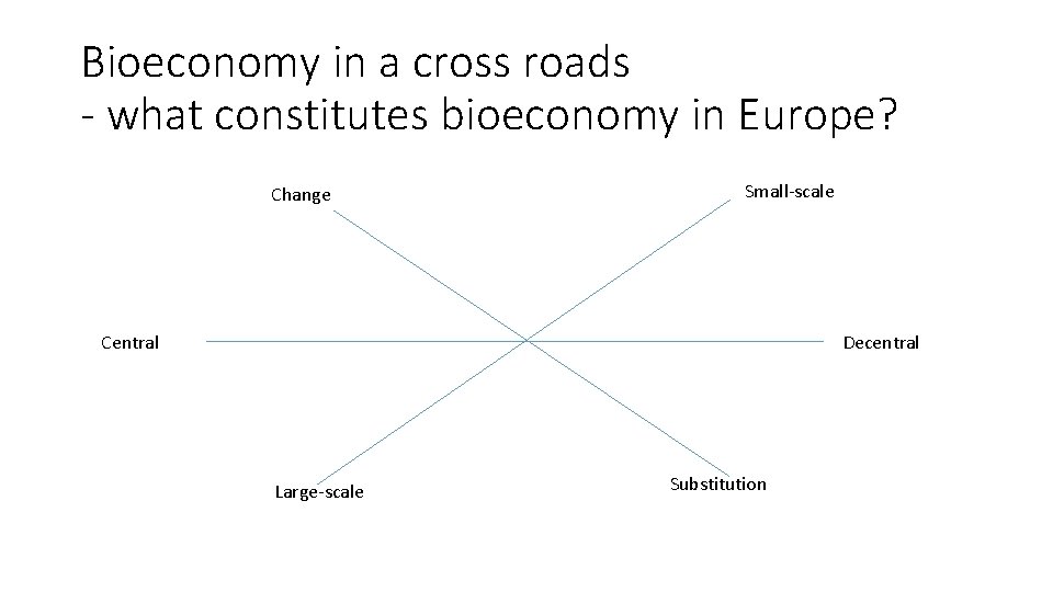 Bioeconomy in a cross roads - what constitutes bioeconomy in Europe? Change Small-scale Decentral