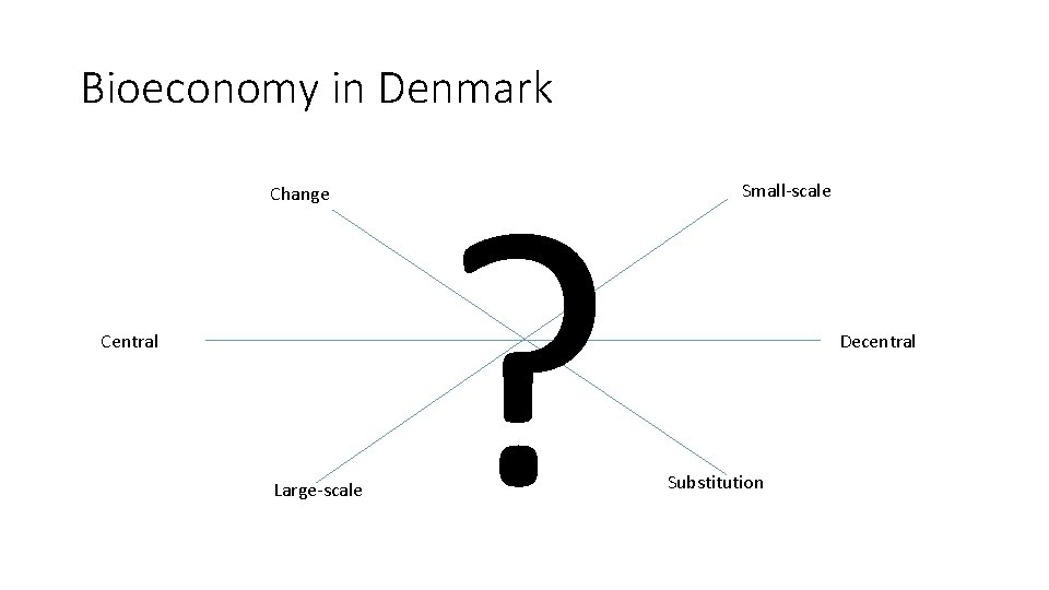 Bioeconomy in Denmark Change Central Large-scale ? Small-scale Decentral Substitution 