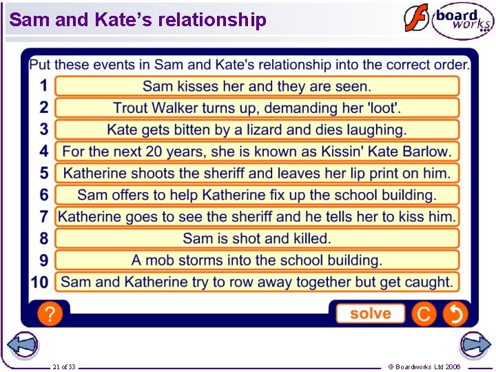 Sam and Kate’s relationship 21 of 33 © Boardworks Ltd 2006 