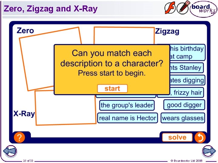 Zero, Zigzag and X-Ray 25 of 33 © Boardworks Ltd 2006 