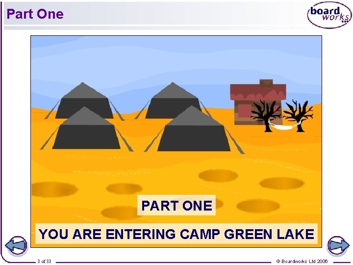 Part One PART ONE YOU ARE ENTERING CAMP GREEN LAKE 3 of 33 ©