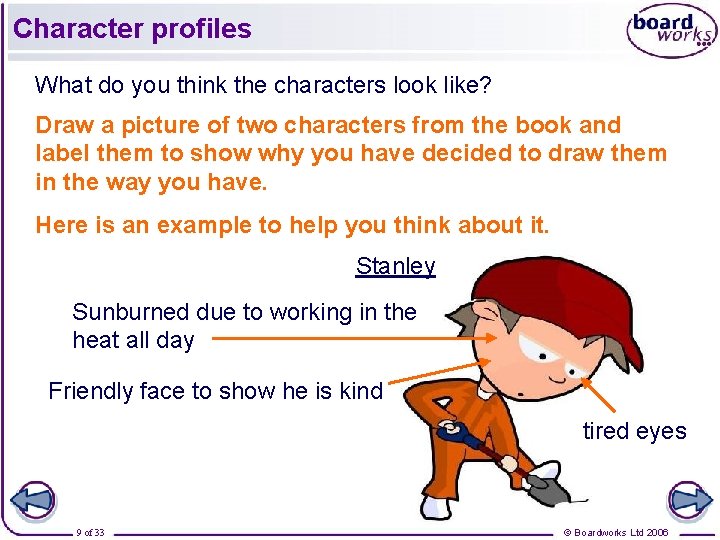 Character profiles What do you think the characters look like? Draw a picture of