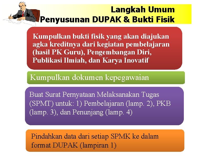 Langkah Umum Penyusunan DUPAK & Bukti Fisik Kumpulkan bukti fisik yang akan diajukan agka