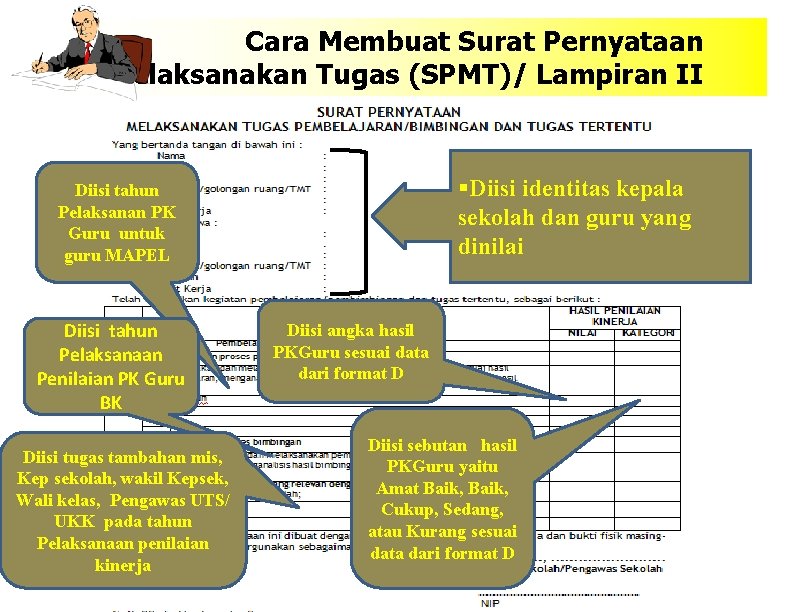 Cara Membuat Surat Pernyataan Melaksanakan Tugas (SPMT)/ Lampiran II §Diisi identitas kepala sekolah dan