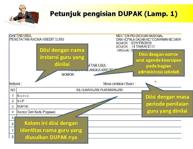 Petunjuk pengisian DUPAK (Lamp. 1) Diisi dengan nama instansi guru yang dinilai Diisi dengan