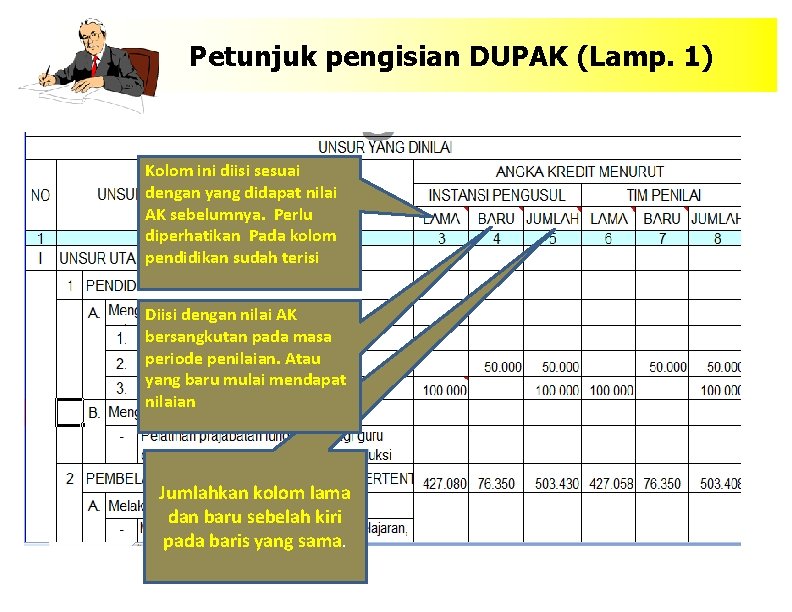 Petunjuk pengisian DUPAK (Lamp. 1) Kolom ini diisi sesuai dengan yang didapat nilai AK