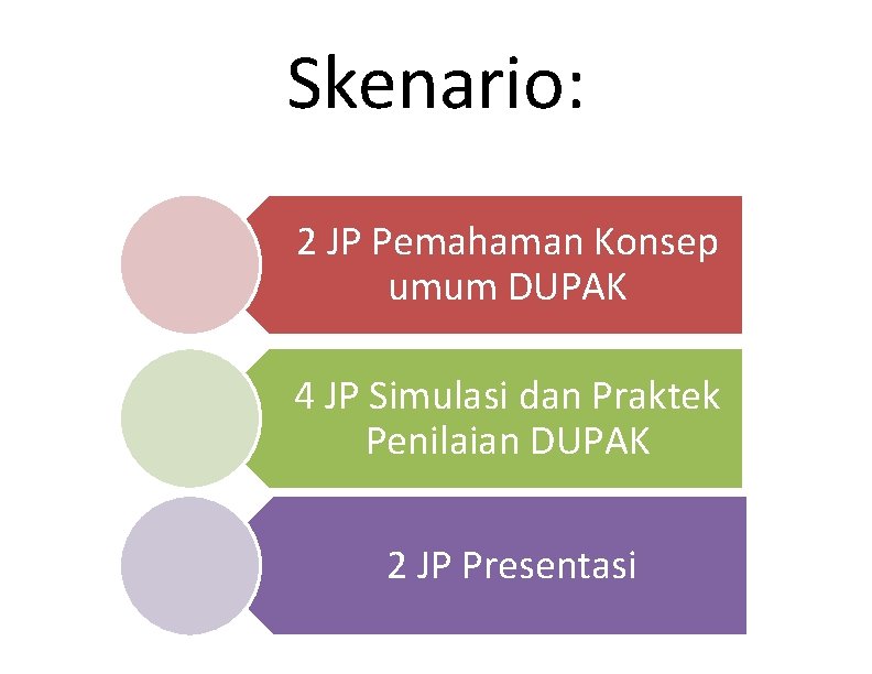 Skenario: 2 JP Pemahaman Konsep umum DUPAK 4 JP Simulasi dan Praktek Penilaian DUPAK