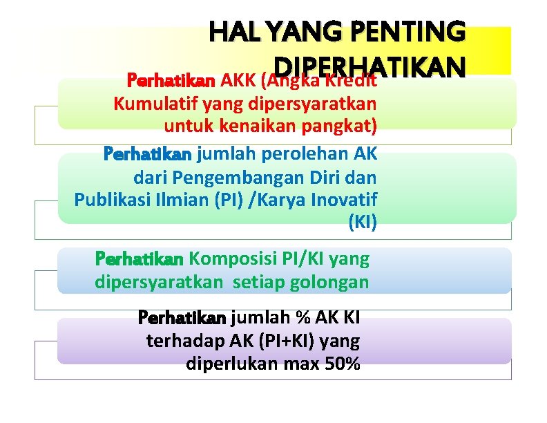 HAL YANG PENTING DIPERHATIKAN Perhatikan AKK (Angka Kredit Kumulatif yang dipersyaratkan untuk kenaikan pangkat)