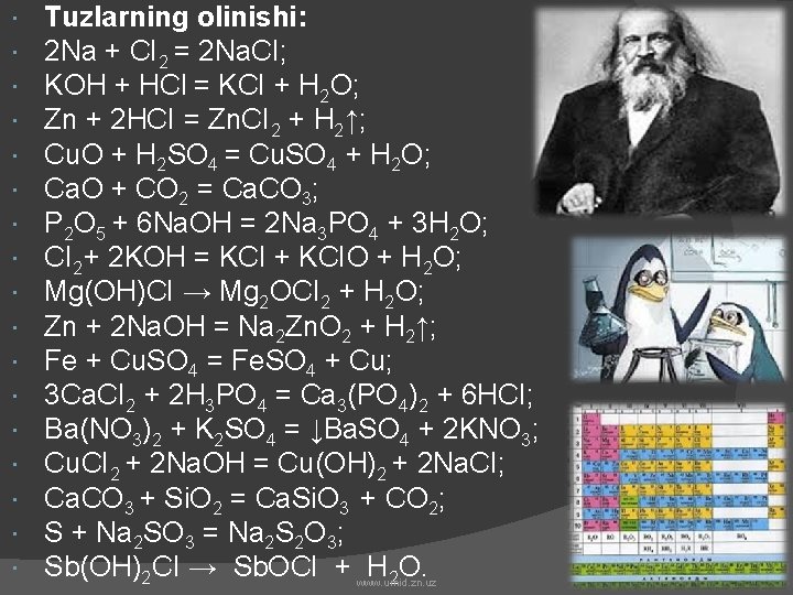 Tuzlarning olinishi: 2 Na + CI 2 = 2 Na. CI; KOH + Tuzlarning olinishi: 2 Na + CI 2 = 2 Na. CI; KOH +