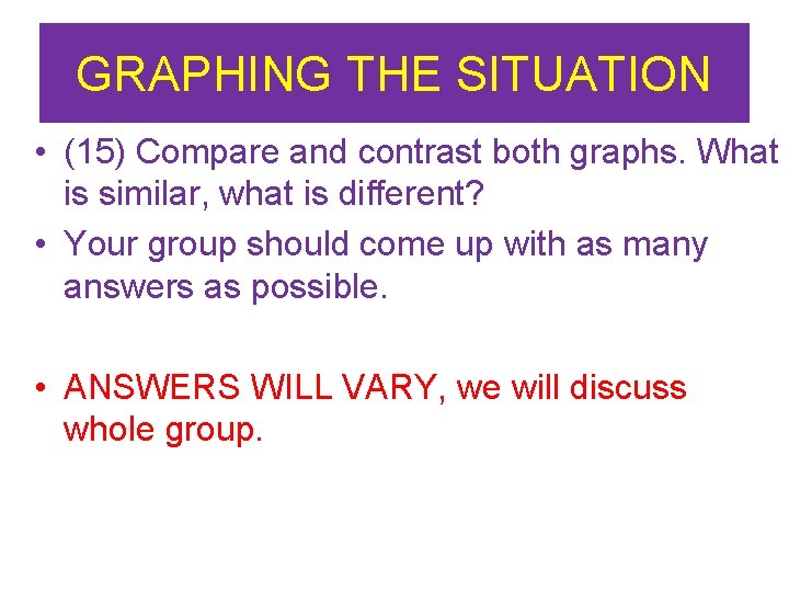 GRAPHING THE SITUATION • (15) Compare and contrast both graphs. What is similar, what