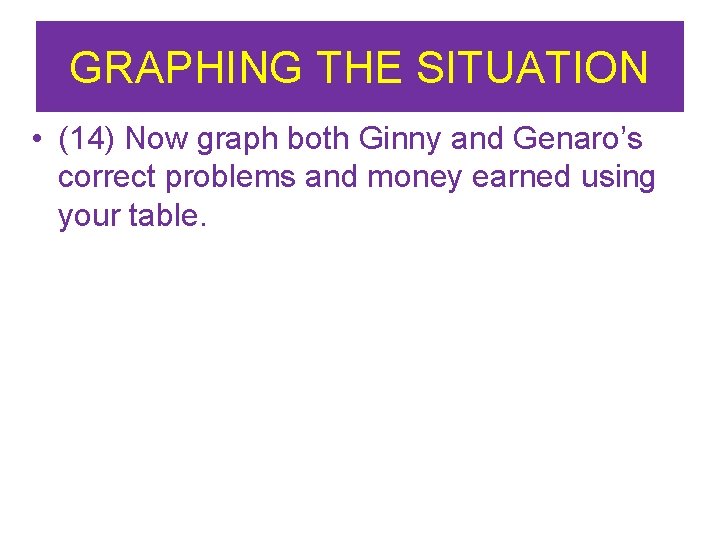 GRAPHING THE SITUATION • (14) Now graph both Ginny and Genaro’s correct problems and