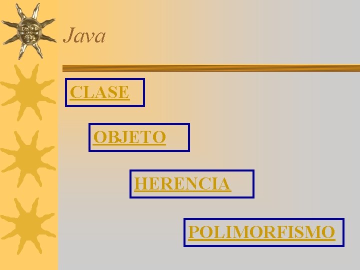 Java CLASE OBJETO HERENCIA POLIMORFISMO 