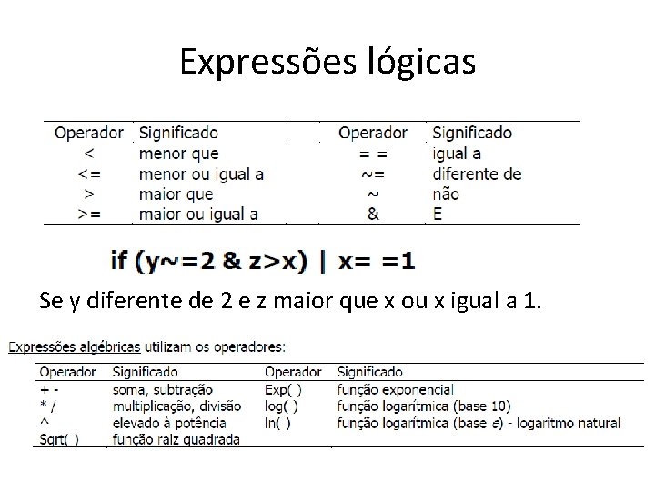 Expressões lógicas Se y diferente de 2 e z maior que x ou x