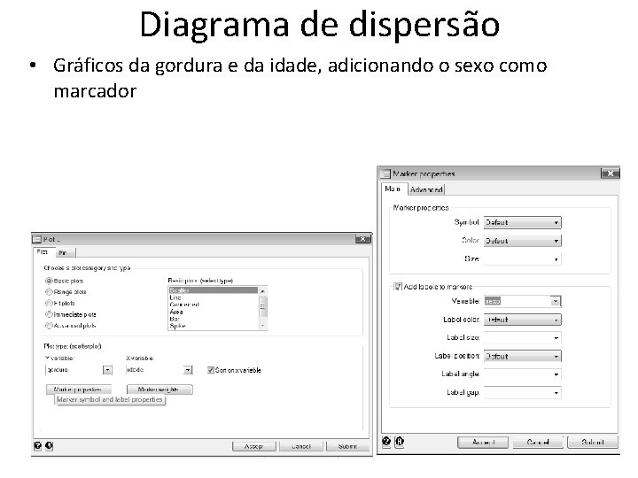 Diagrama de dispersão • Gráficos da gordura e da idade, adicionando o sexo como