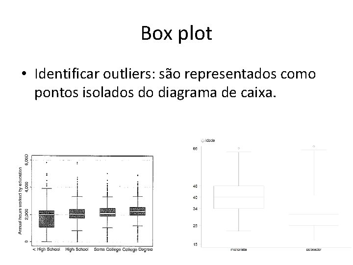 Box plot • Identificar outliers: são representados como pontos isolados do diagrama de caixa.