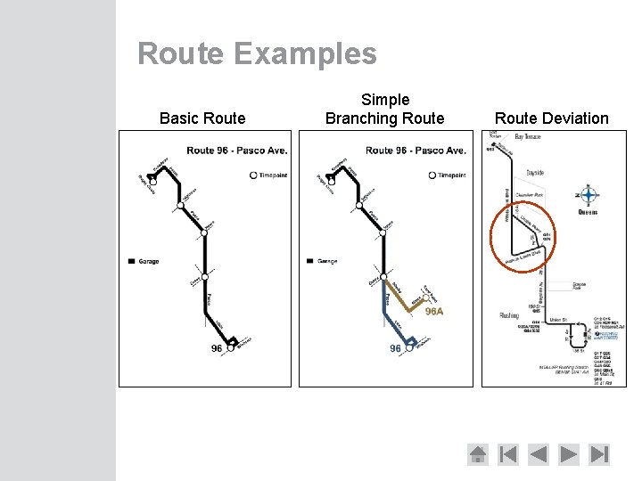 Route Examples Basic Route Simple Branching Route Deviation 