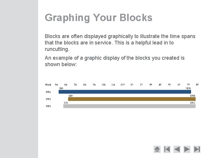 Graphing Your Blocks are often displayed graphically to illustrate the time spans that the