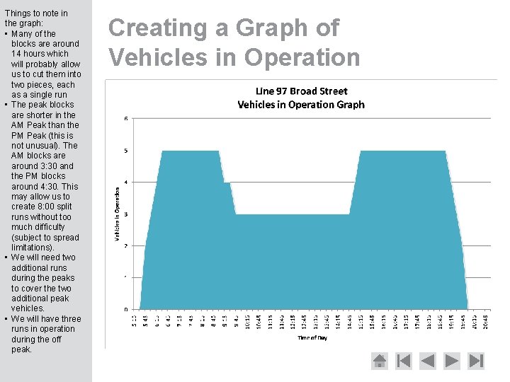 Things to note in the graph: • Many of the blocks are around 14