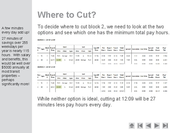 Where to Cut? A few minutes every day add up! To decide where to