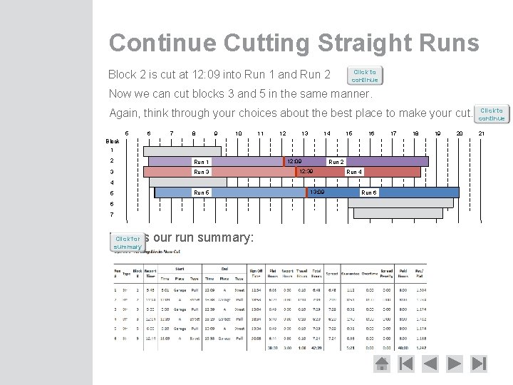 Continue Cutting Straight Runs Block 2 is cut at 12: 09 into Run 1